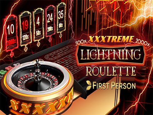 Bangladesh adult users browsing 5rrr Lucky Wheel Games on a responsive screen